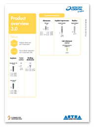 Product Overview 3.0