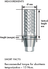 Temporary Abutment