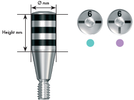 Healing Abutment Uni